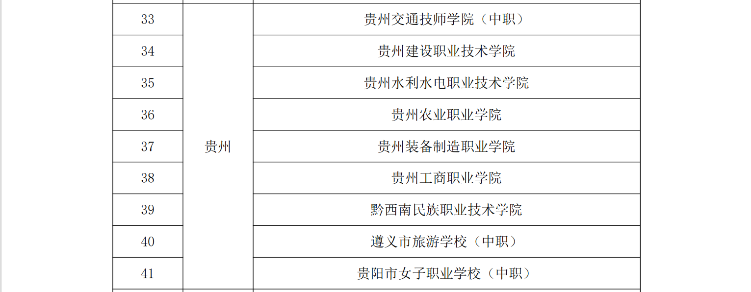 {9EC5CCDB-9BC2-45F4-9510-552F1B77AE43} {9EC5CCDB-9BC2-45F4-9510-552F1B77AE43}