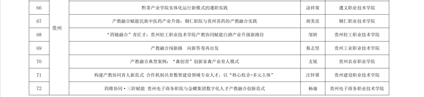 {2F9827B0-C467-4A1B-8B04-D73FDAA80CCD} {2F9827B0-C467-4A1B-8B04-D73FDAA80CCD}