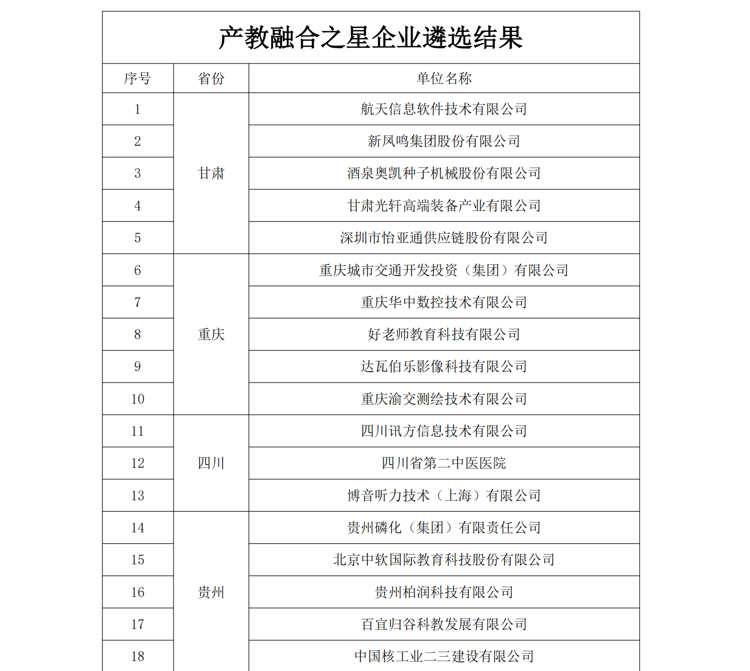 {F0EE5B62-10EF-446F-A5B7-C451801F6D59} {F0EE5B62-10EF-446F-A5B7-C451801F6D59}