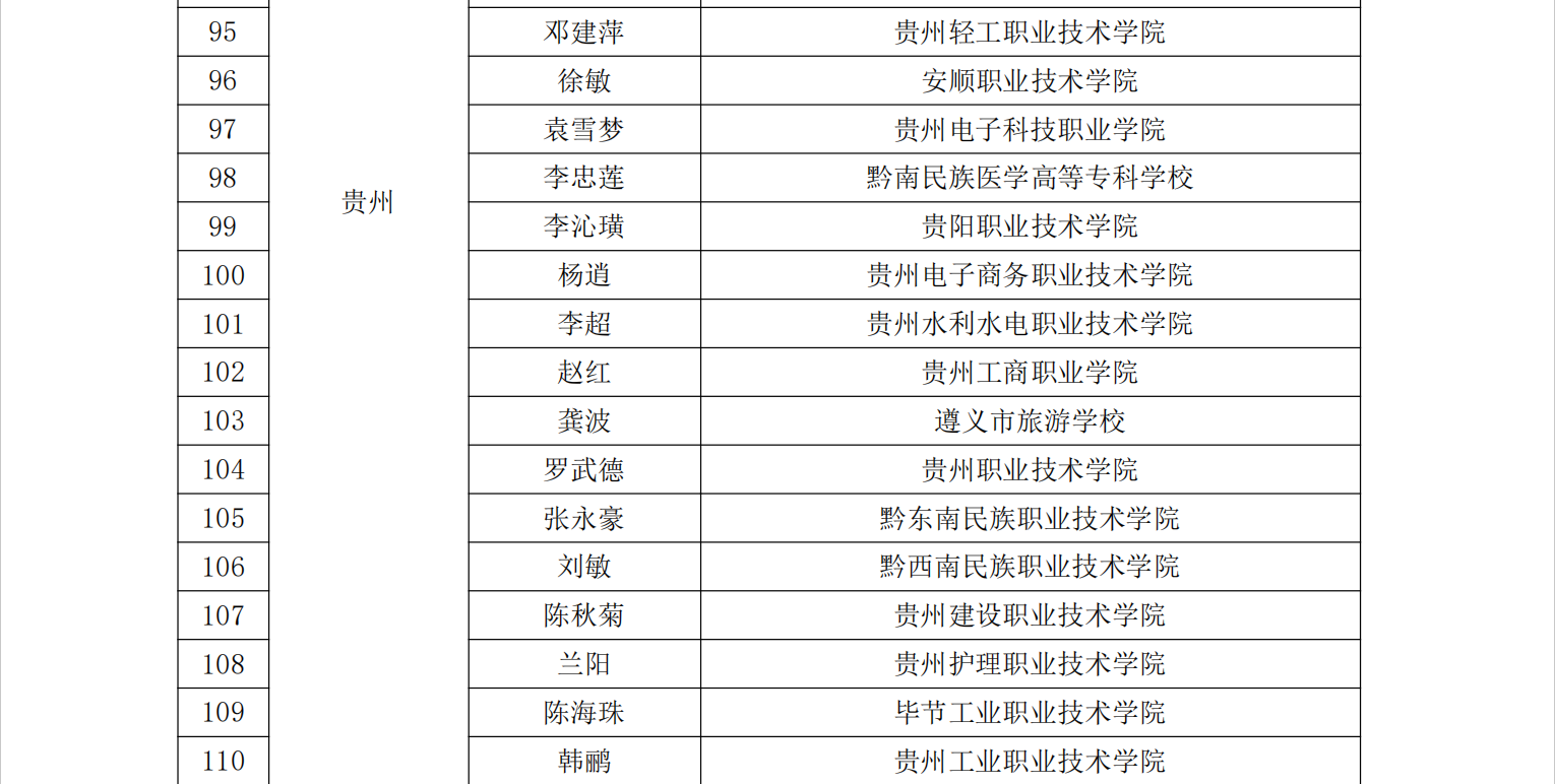 {F4E408E6-63B1-497C-A846-19D84178D9E3} {F4E408E6-63B1-497C-A846-19D84178D9E3}