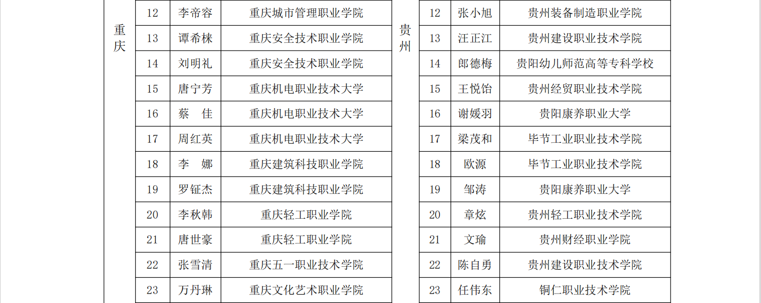 {43B1EC1F-F3C9-4D91-A75E-7FF81CC6647A} {43B1EC1F-F3C9-4D91-A75E-7FF81CC6647A}